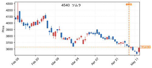 992a6e25ed2e.png