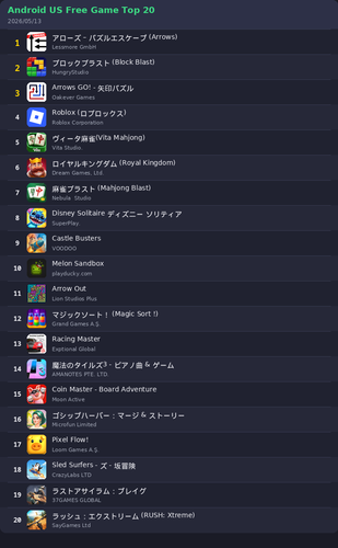 ranking top20 android.png