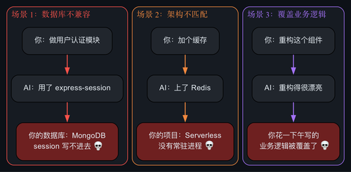 diagram skills3.png