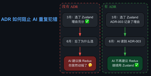 diagram skills4.png