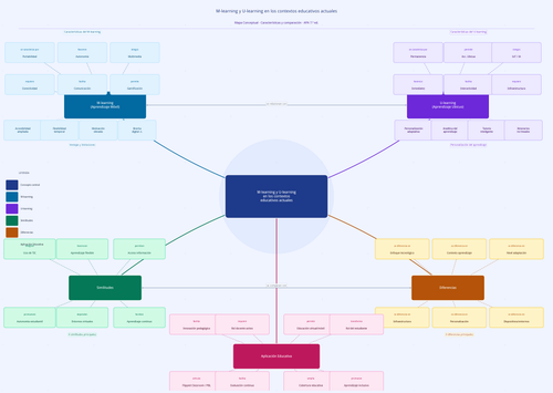 mapa conceptual.png