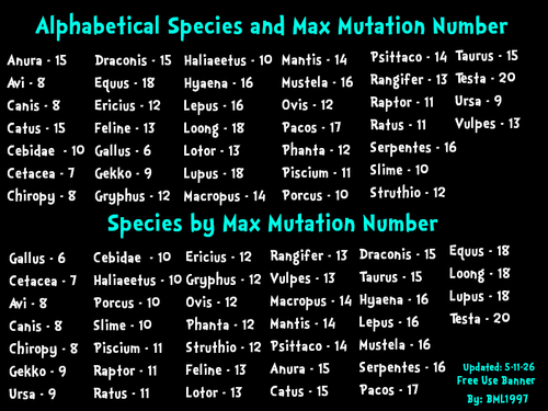 max mute numbers