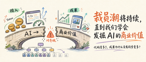 裁员潮背后：AI 价值还没有被组织真正挖出来.png