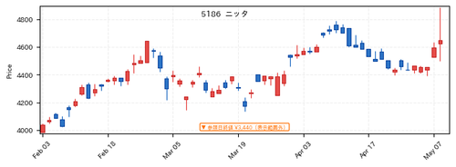 16ace40e50b6.png