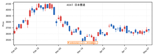 c8bfb3245fb9.png