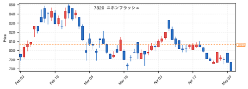 1dae96b97585.png
