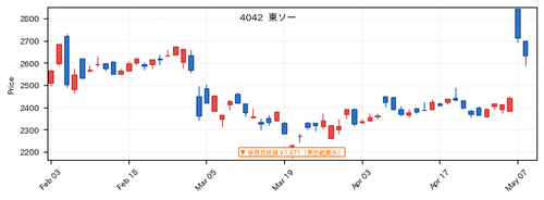 7794a510c3c5.png