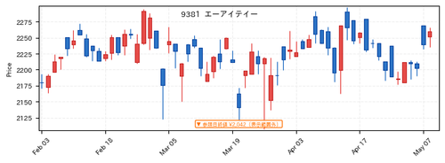 2aed7ca49073.png