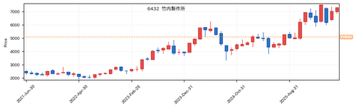 a318d9ebaee9.png