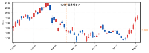 662fa5b1a915.png