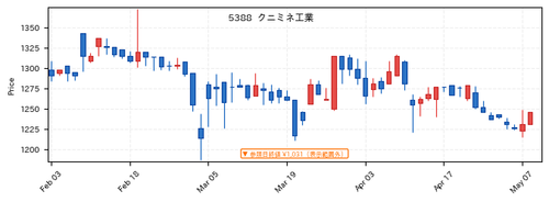 ed0880126017.png
