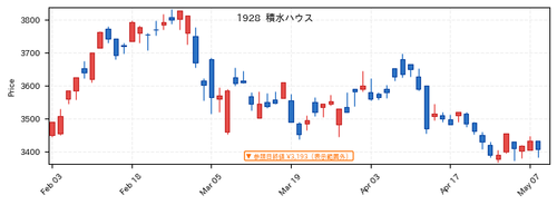 9c60013cae43.png
