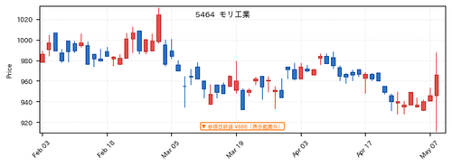 c712043c17f3.png