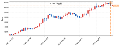 d56ba1b93223.png