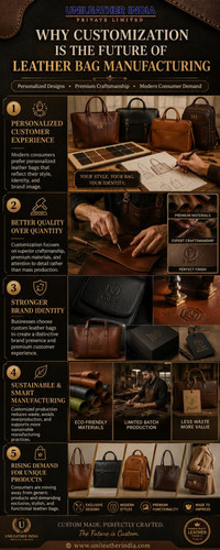 Why Customization is the Future of Leather Bag Manufacturing - Unileather India.jpg