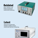 Aerosol Photometer NAP 100 Aerosol Photometer(2)