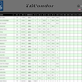 2026 05 11 TBCondor CN 13h00 15
