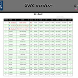 2026 05 11 TBCondor CN 13h00 14