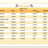 2026 05 11 TBCondor CN 13h00 13