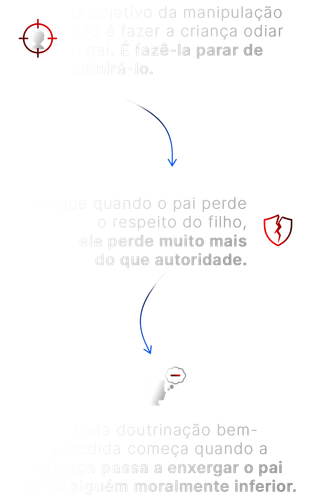 manipulação moderna (1).png