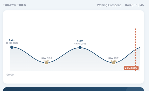 Screenshot 2026 05 11 at 23.03.31.png