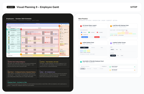 Stilog ux audit.png