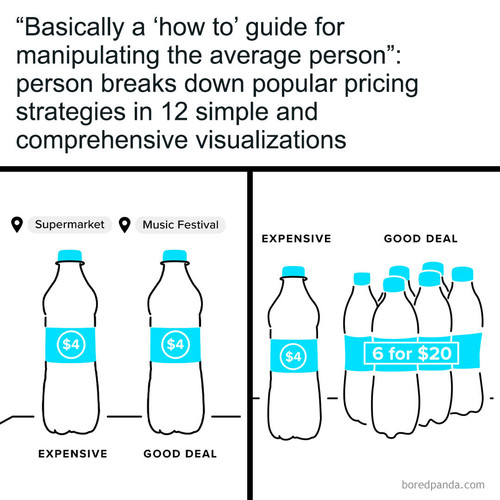 pricing theory products simplified.jpg