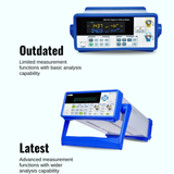 Timer Calibrator NTC 100 Calibration Instruments(2)