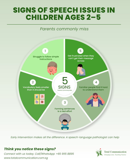 Is your child struggling to express themselves?.jpg