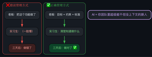 diagram intern.png