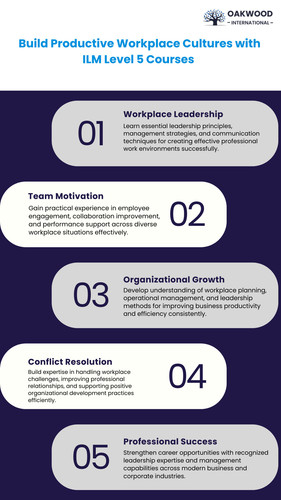 Build Productive Workplace Cultures with ILM Level 5 Courses.jpg