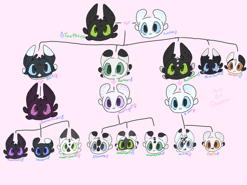 Fury fam.png