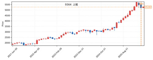 9e331a834dea.png