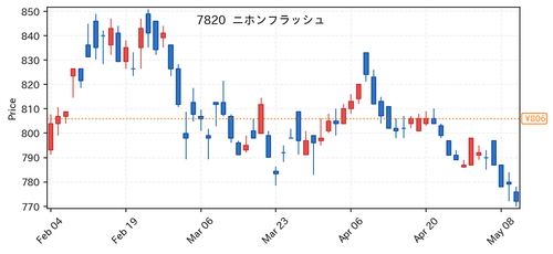 f7e4de975d09.png