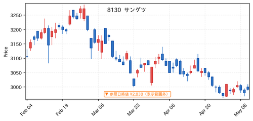 06c802471080.png