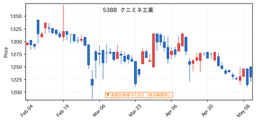 30507667ec3c.png
