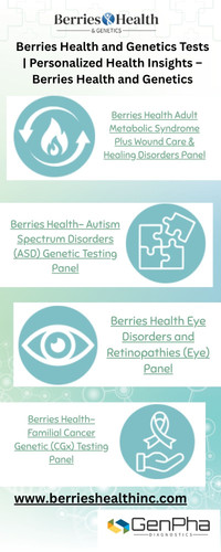 Berries Health and Genetics Tests  Personalized Health Insights – Berries Health and Genetics.jpg