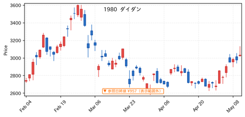 966a22133317.png