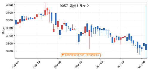 9ff20d4c515e.png