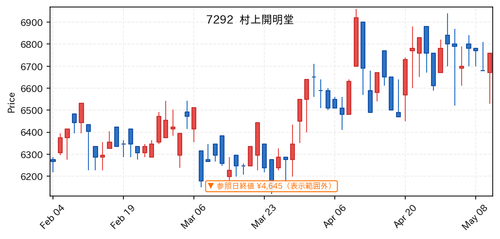 ff98880a40b2.png
