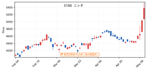 03caec8b2422.png