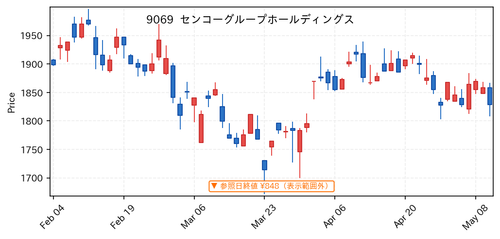 d15947102d05.png