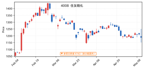334d12bcba48.png
