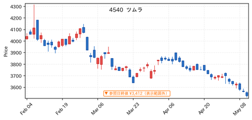 657f86405388.png