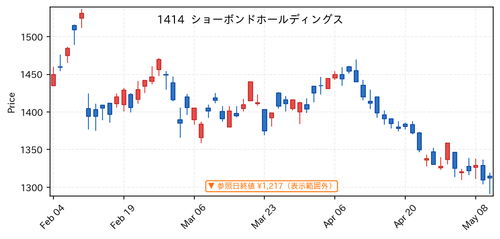 7cd22bef52e8.png