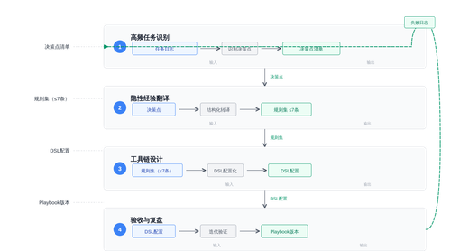 diagram 02.png