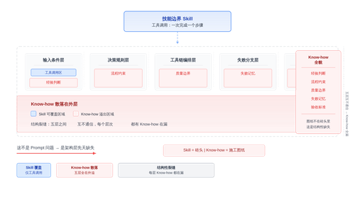 diagram 01.png