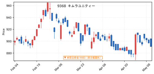 9c6ab621c56f.png