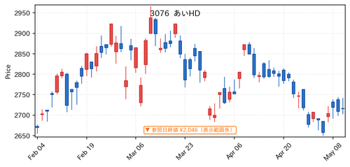 ea22a167709d.png