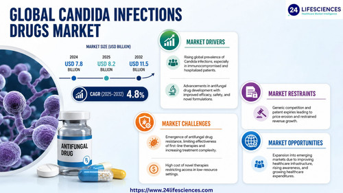 httpswww.24lifesciences.com 2026 05 12T005346.258.jpg